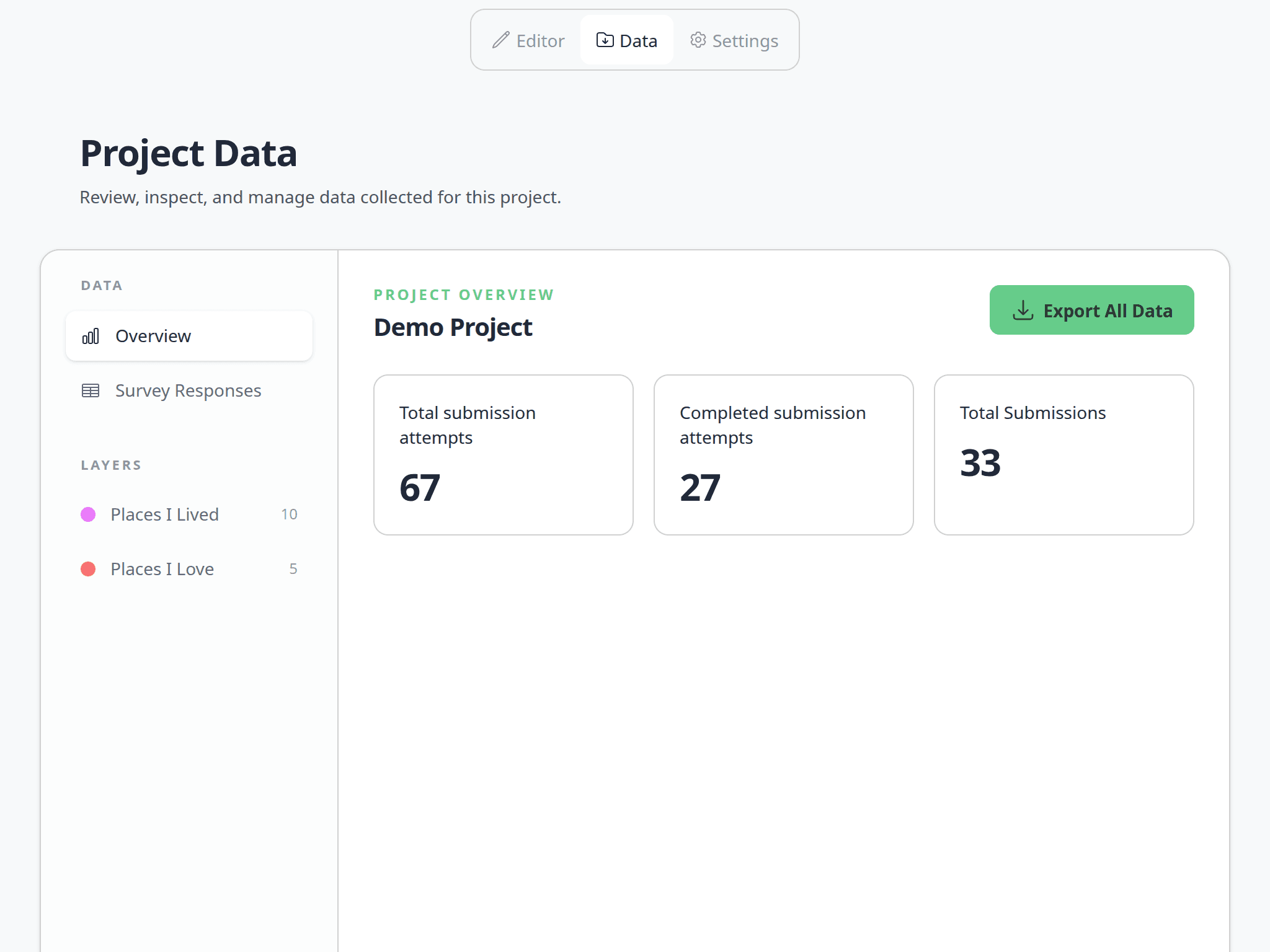 Project Data overview showing submission totals, map layers, and the Export All Data button